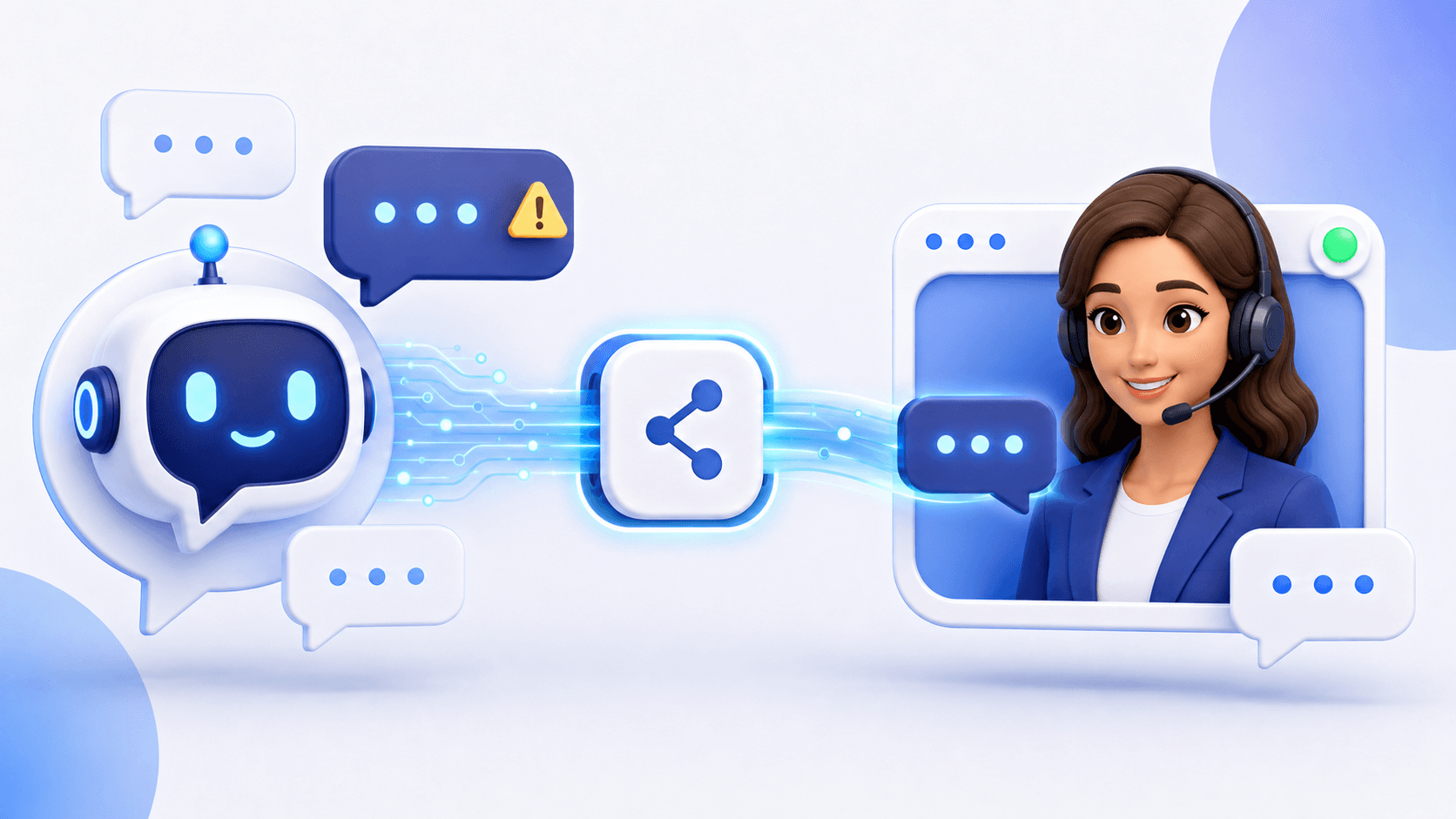A decision flow showing when an AI chatbot should escalate a conversation to a human agent