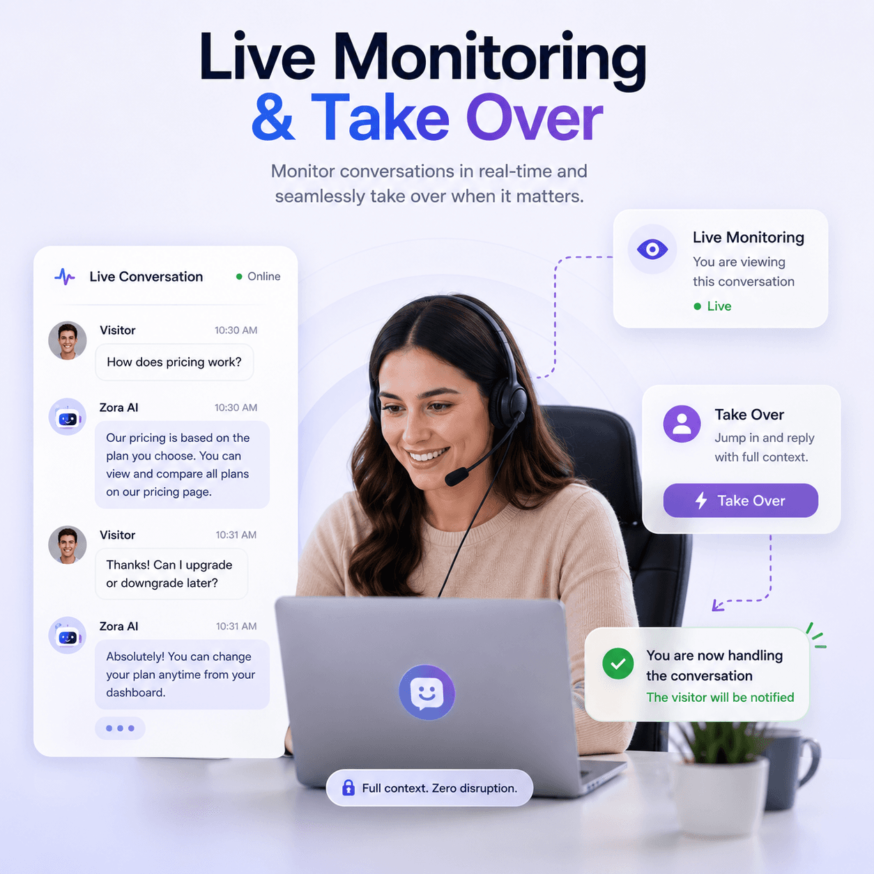 Zorachat live monitoring dashboard showing active AI conversations